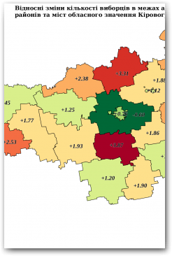 Відносні зміни кількості виборців в межах адміністративних районів та міст обласного значення Кіровоградської області Нажмите для увеличения